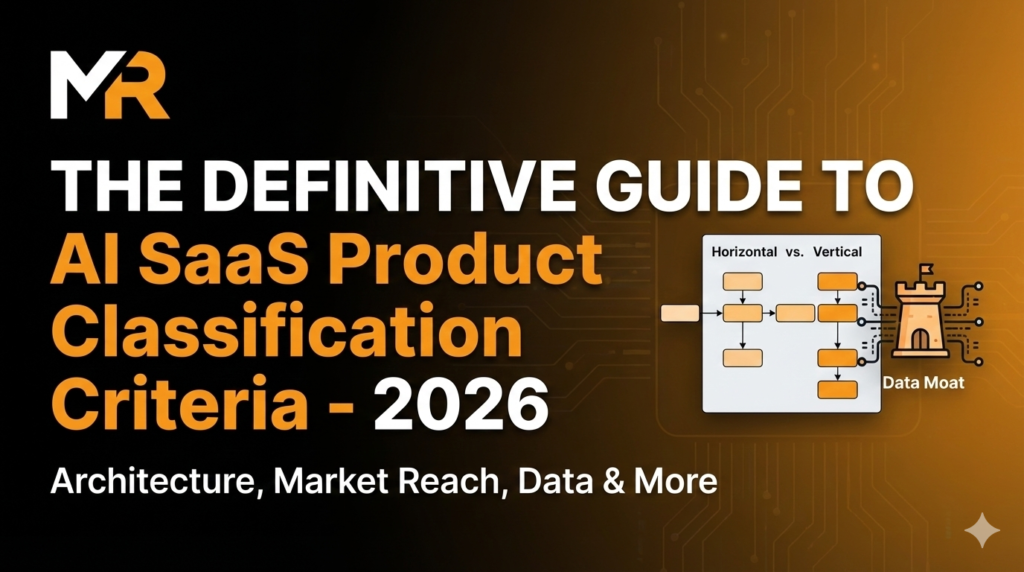 AI SaaS Product Classification Criteria