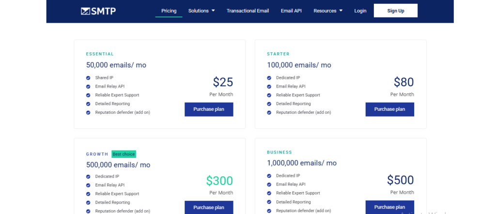 SMTP.com Review:(2026) Is This Veteran Email Delivery Service Still Worth It? SMTP.com Review