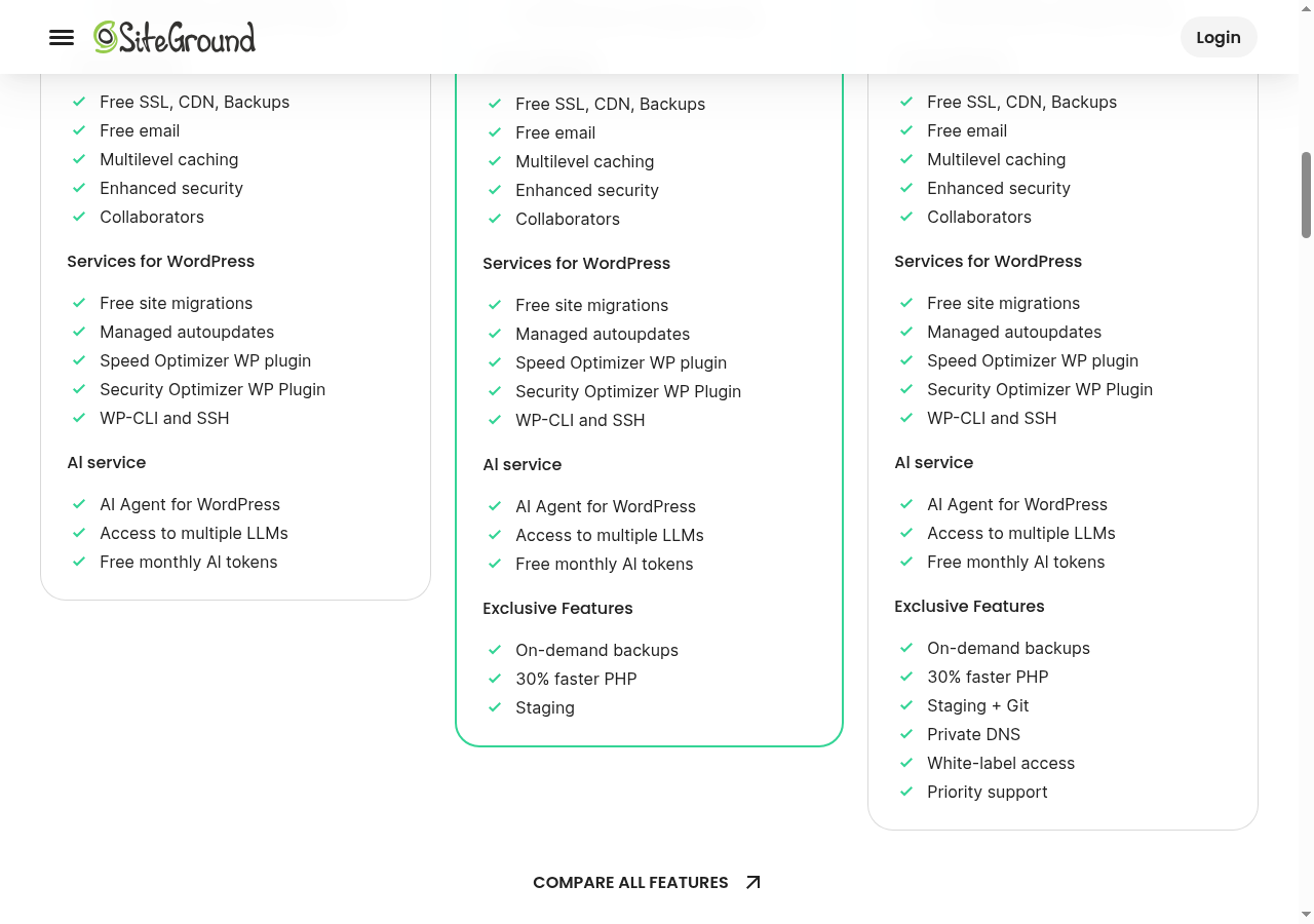 SiteGround Features Overview 2026